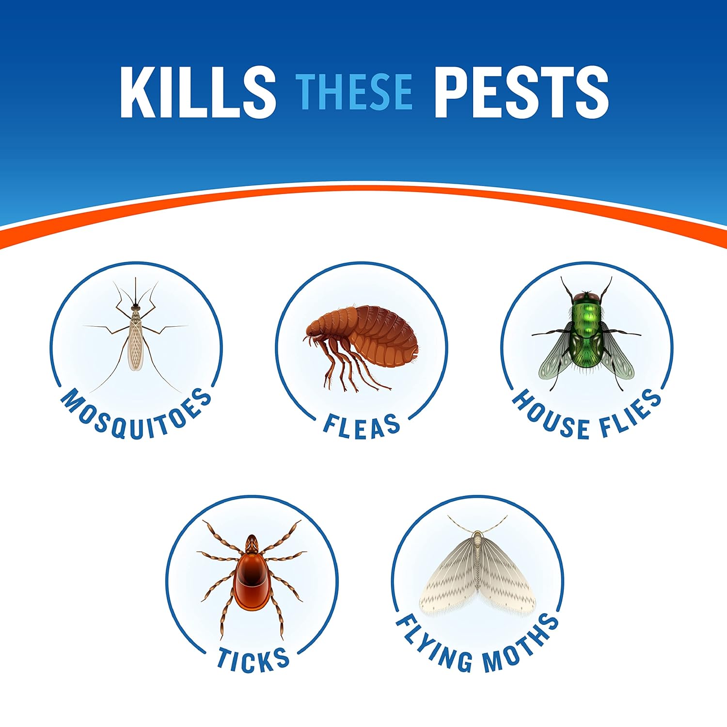 Natural and Botanical Mosquito Fogger Concentrates: What Garlic and Essential Oil Products Actually Deliver